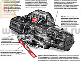 Лебедка Warn ZEON 12S автомобильная электрическая с синтетическим тросом